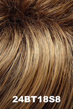Load image into Gallery viewer, Jon Renau Wigs - Kelly (#5909)