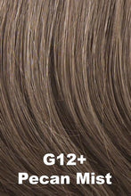 Load image into Gallery viewer, Gabor Wigs - Incentive
