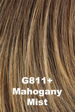 Load image into Gallery viewer, Gabor Wigs - Perk
