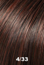 Load image into Gallery viewer, Jon Renau Wigs - Quinn (#5902)
