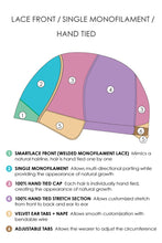 Load image into Gallery viewer, Jon Renau Wigs - Brenna (#6012) - Remy Human Hair
