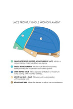 Load image into Gallery viewer, Jon Renau Wigs - Avery (#5910)
