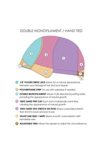 Load image into Gallery viewer, Jon Renau Wigs - Phoenix (#814/814A) - Remy Human Hair
