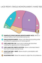 Load image into Gallery viewer, Jon Renau Wigs - Sarah - Large (#5718)
