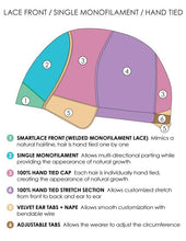 Load image into Gallery viewer, Jon Renau Wigs - Mariska (#5711)
