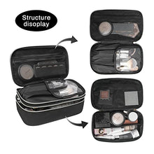 Load image into Gallery viewer, Travel Makeup Pouch Organizer Bag Wig Store 
