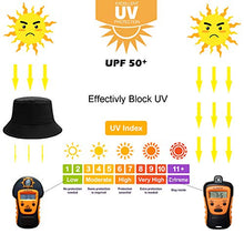 Load image into Gallery viewer, Reversible Summer Sun Bucket Hat for Women Wig Store
