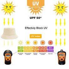 Load image into Gallery viewer, Reversible Summer Sun Bucket Hat for Women Wig Store
