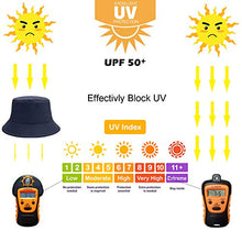 Load image into Gallery viewer, Reversible Summer Sun Bucket Hat for Women Wig Store
