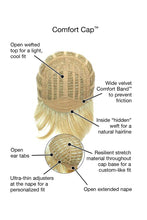 Load image into Gallery viewer, Gabor Wigs - Integrity
