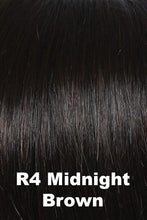 Load image into Gallery viewer, Raquel Welch Wigs - Knockout - Human Hair
