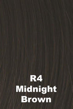 Load image into Gallery viewer, Raquel Welch Wigs - Voltage - Large
